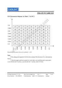 3384-15UTC/S400-X10 Datasheet Page 4