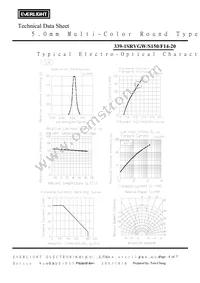 339-1SRVGW/S150/F14-20 Datasheet Page 4