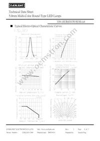 339-1SURSYGW/S530-A4 Datasheet Page 4