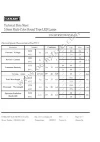 339-3SURSYGW/S530-A3 Datasheet Page 3