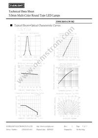 339SURSYGW/R2 Datasheet Page 5