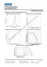 34-1/A5C-ASUC/AM Datasheet Page 4