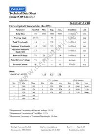 34-1/G4C-ARTB Datasheet Page 3