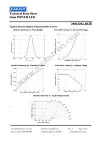 34-1/G4C-ARTB Datasheet Page 4