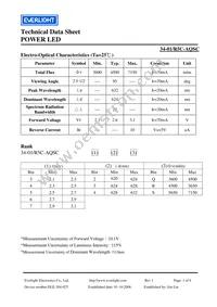 34-1/R5C-AQSC Datasheet Page 3