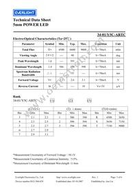 34-1/Y5C-ARTC Datasheet Page 3