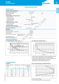 34.81.7.024.9024 Datasheet Page 7