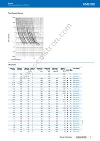 3404.2414.11 Datasheet Page 3