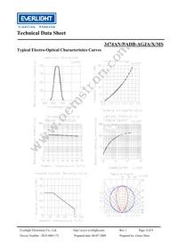 3474AN-BADB-AGJA-PR-MS Datasheet Page 4