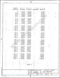 34FL1-160 Datasheet Page 5