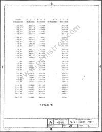 34FL2-128 Datasheet Page 5