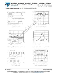 350-00014 Datasheet Page 3