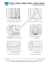 350-00014 Datasheet Page 4