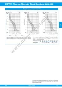 3500-K20-249-3A Datasheet Page 3