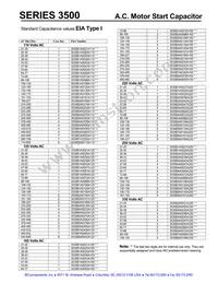 3535B4A0072A250A1 Datasheet Page 7