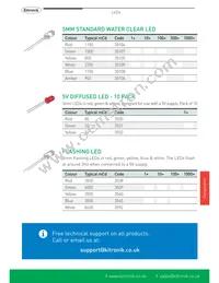 3544 Datasheet Page 2