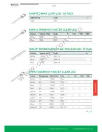 3544 Datasheet Page 4