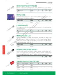 3544 Datasheet Page 5