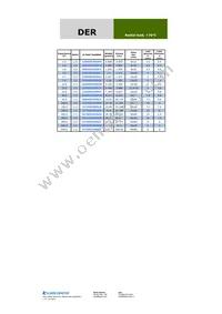 357DER2R5SEZ Datasheet Page 4