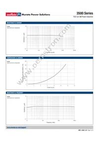 35801C Datasheet Page 2