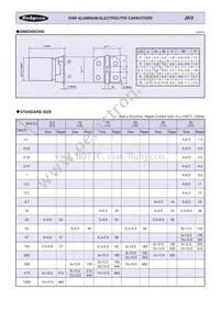 35JKV220M10X10.5 Datasheet Page 2