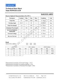 36-1/Y3C-ARTC Datasheet Page 3