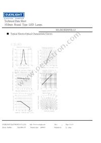 363-2SURD/S530-A3 Datasheet Page 4