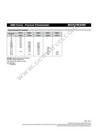 3681S-1-104L Datasheet Page 2