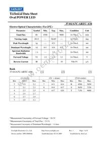 37-1-A7C-ARTC-AM Datasheet Page 3