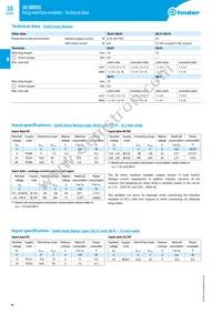 38.51.7.024.0050 Datasheet Page 14