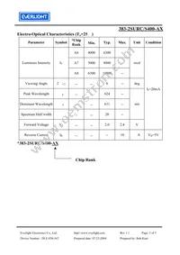 383-2SURC/S400-A7 Datasheet Page 3