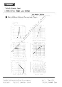 383-2UYC/S400-A6 Datasheet Page 4