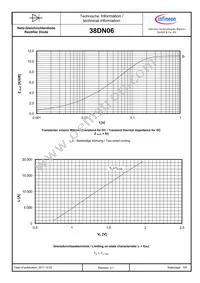 38DN06ELEMXPSA1 Datasheet Page 5