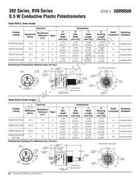 392050M9382 Datasheet Page 22