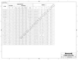 392C3500 Datasheet Page 2