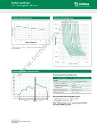 3960800014 Datasheet Page 2