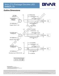 3AD5V Datasheet Page 2