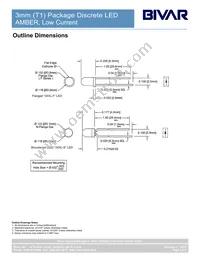 3ADL-S Datasheet Page 2