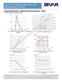 3BC-3-CA-F Datasheet Page 4