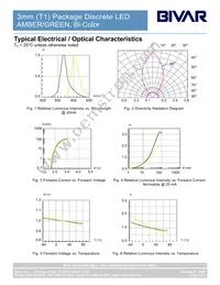 3BC-A/G Datasheet Page 4