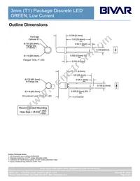 3GCL-F Datasheet Page 2