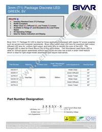 3GT5V Datasheet Cover