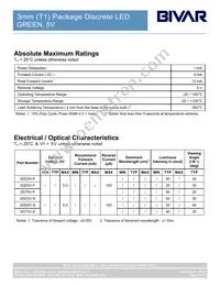 3GT5V Datasheet Page 3