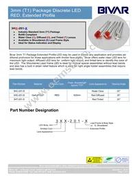 3HC-201-S Datasheet Cover