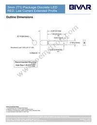 3HDL-201 Datasheet Page 2