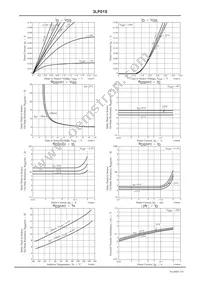 3LP01S-TL-E Datasheet Page 3