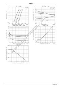 3LP01S-TL-E Datasheet Page 4