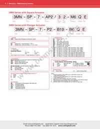 3MN-DP7-P1-B11-M1RE Datasheet Page 4
