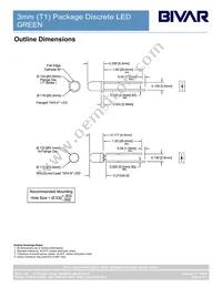 3PGT Datasheet Page 2