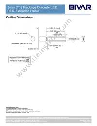 3RC-201-S Datasheet Page 2